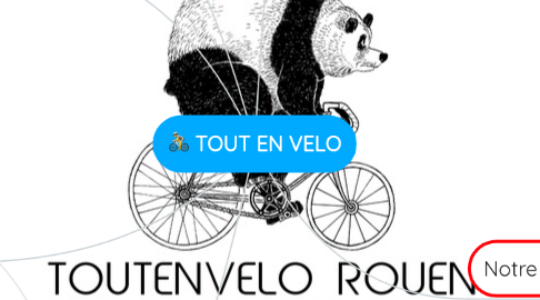 Mind Map: TOUT EN VELO