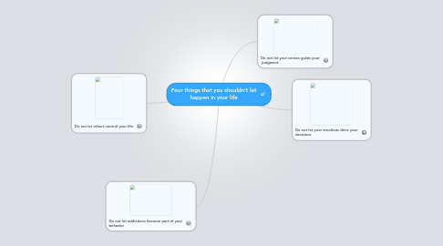 Mind Map: Four things that you shouldn't let happen in your life