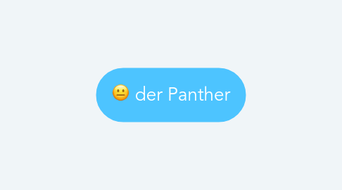 Mind Map: der Panther