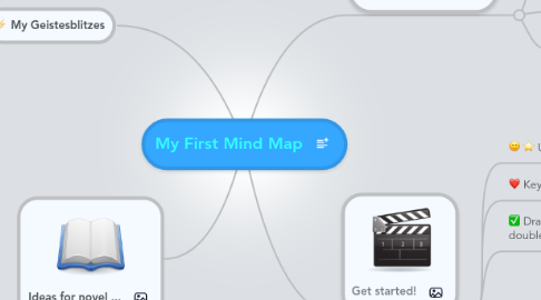 Mind Map: My First Mind Map