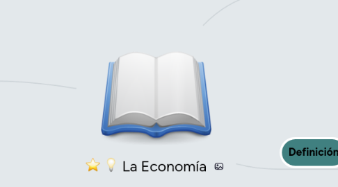 Mind Map: La Economía