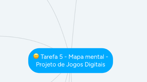 Mind Map: Tarefa 5 - Mapa mental - Projeto de Jogos Digitais