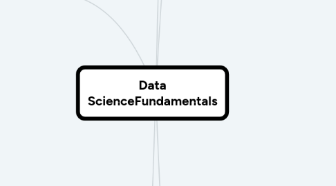 Mind Map: Data Science Fundamentals