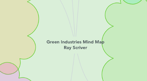 Mind Map: Green Industries Mind Map Ray Scriver