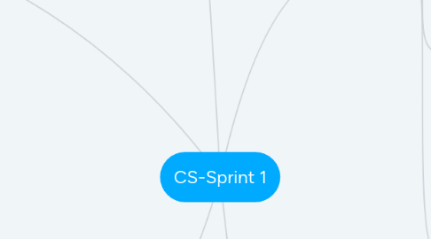 Mind Map: CS-Sprint 1