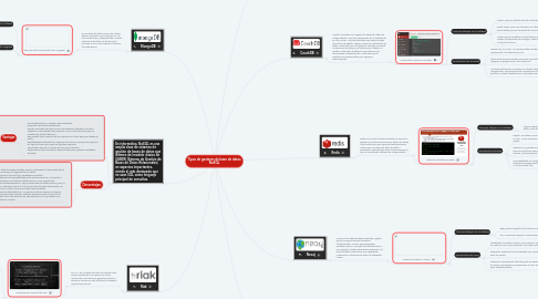 Mind Map: Tipos de gestores de base de datos NoSQL