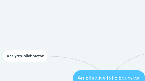 Mind Map: An Effective ISTE Educator.