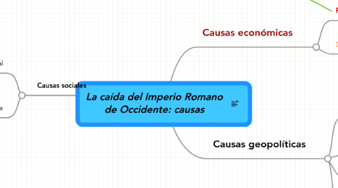 Mind Map: La caída del Imperio Romano de Occidente: causas