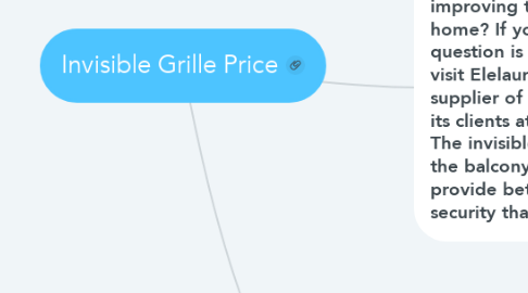 Mind Map: Invisible Grille Price