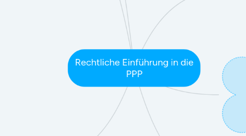 Mind Map: Rechtliche Einführung in die PPP