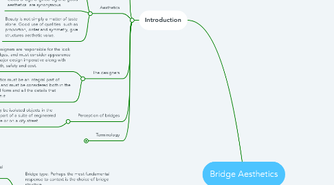 Mind Map: Bridge Aesthetics