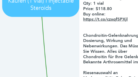 Mind Map: Wo Kann Man EQ 500 mg Kaufen (1 vial) | Injectable Steroids