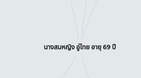 Mind Map: นางสมหญิง อู่ไทย อายุ 69 ปี