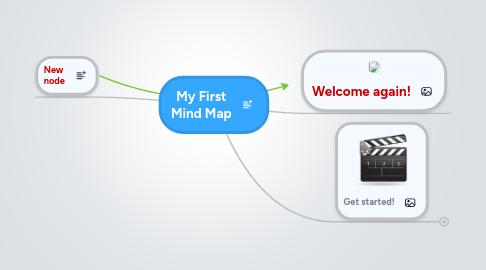 Mind Map: My First Mind Map