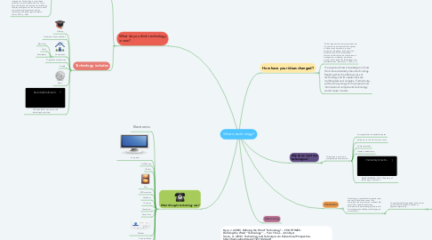 Mind Map: What is technology?