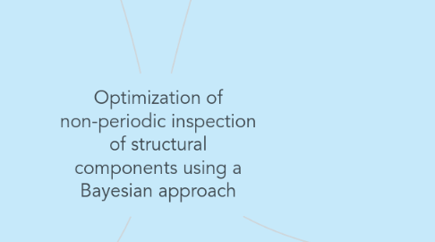 Mind Map: Optimization of non-periodic inspection of structural components using a Bayesian approach