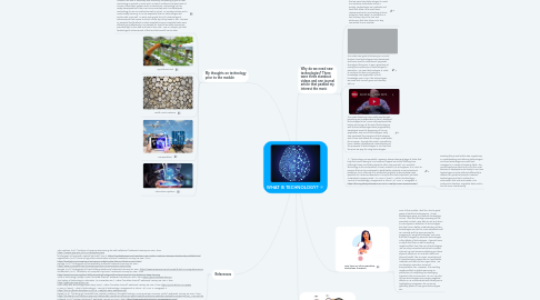 Mind Map: WHAT IS TECHNOLOGY?