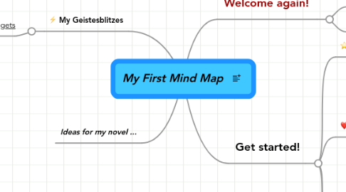 Mind Map: My First Mind Map