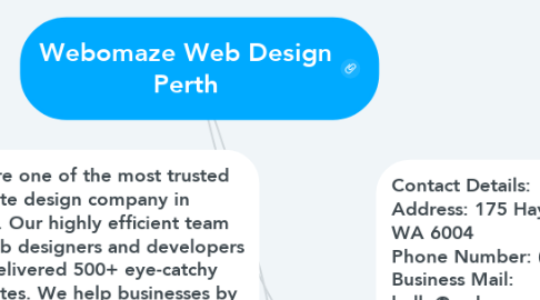 Mind Map: Webomaze Web Design Perth