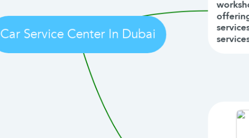 Mind Map: Car Service Center In Dubai