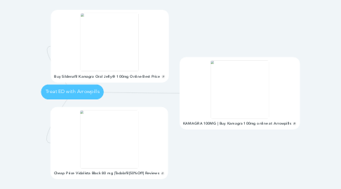 Mind Map: Treat ED with Arrowpills