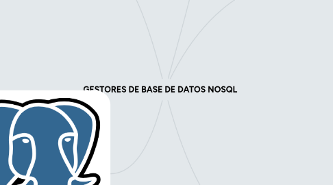 Mind Map: GESTORES DE BASE DE DATOS NOSQL