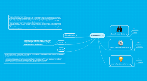 Mind Map: MindMaster