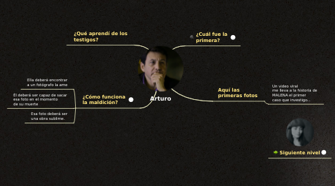 Mind Map: Arturo