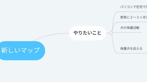 Mind Map: 新しいマップ