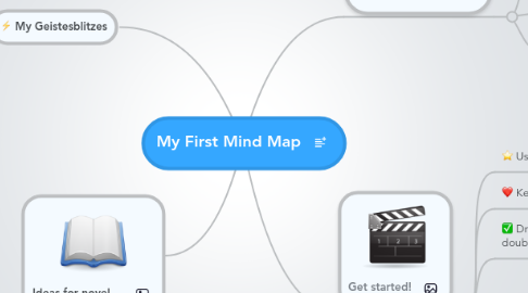 Mind Map: My First Mind Map