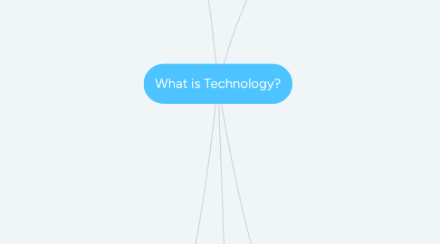 Mind Map: What is Technology?