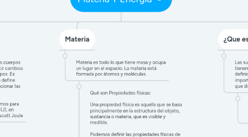 Mind Map: Materia Y Energia