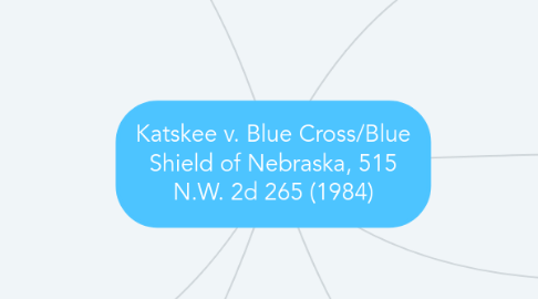 Mind Map: Katskee v. Blue Cross/Blue Shield of Nebraska, 515 N.W. 2d 265 (1984)