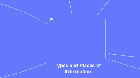 Mind Map: Types and Places of Articulation