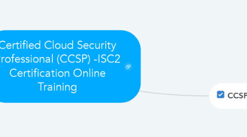 Mind Map: Certified Cloud Security Professional (CCSP) -ISC2 Certification Online Training