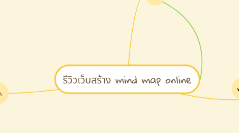 Mind Map: รีวิวเว็บสร้าง mind map online
