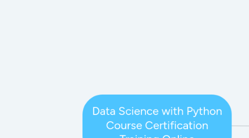 Mind Map: Data Science with Python Course Certification Training Online