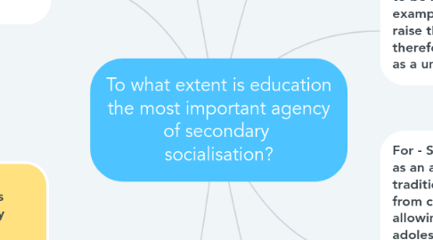 Mind Map: To what extent is education the most important agency of secondary  socialisation?