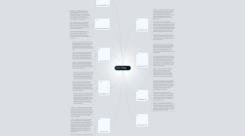 Mind Map: Cassie's Lifespan