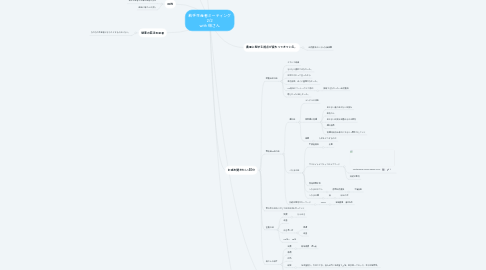 Mind Map: 若手生産者ミーティング 2/2 with 佃さん