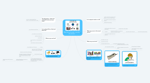 Mind Map: Blast from the past - scintille dal passato