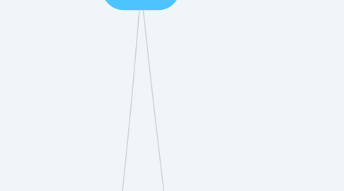 Mind Map: Dyslexie