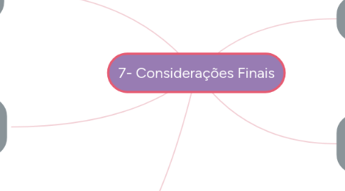 Mind Map: 7- Considerações Finais