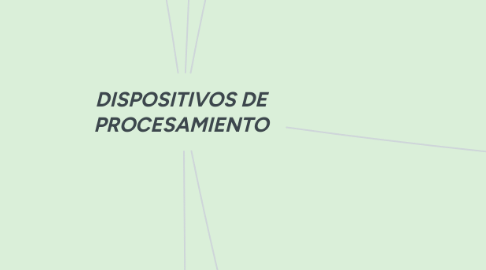 Mind Map: DISPOSITIVOS DE PROCESAMIENTO