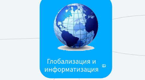 Mind Map: Глобализация и информатизация