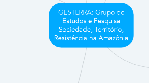 Mind Map: GESTERRA: Grupo de Estudos e Pesquisa Sociedade, Território, Resistência na Amazônia