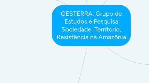 Mind Map: GESTERRA: Grupo de Estudos e Pesquisa Sociedade, Território, Resistência na Amazônia