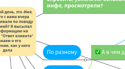 Mind Map: Добрый день, это *Имя*, помните с вами вчера разговаривали по поводу сбережений? Я высылал вам информацию на телефон. "Ответ клиента" - Узнаем о его настроении, как у него дела