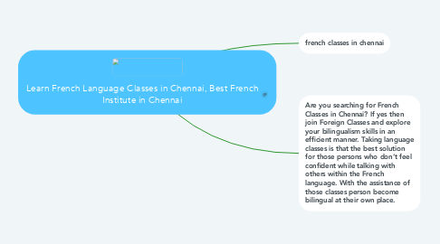 Mind Map: Learn French Language Classes in Chennai, Best French Institute in Chennai