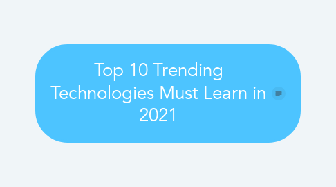 Mind Map: Top 10 Trending Technologies Must Learn in 2021